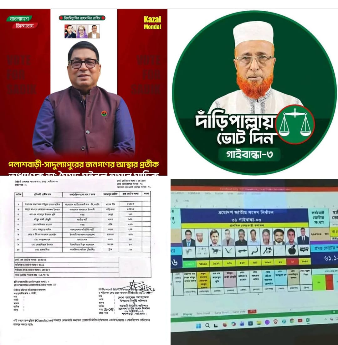 সাদুল্লাপুর মোট ৭৫ টি কেন্দ্রের ফলাফলে ধানের শীষ প্রার্থী এগিয়ে, পলাশবাড়ী ৭১ টি কেন্দ্রের ফলাফলে দাঁড়িপাল্লার প্রার্থী এগিয়ে!